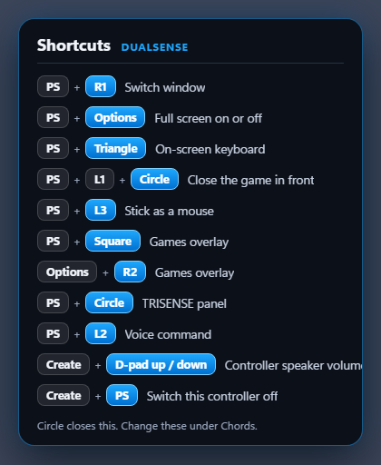 The shortcut sheet listing a DualSense controller's chords